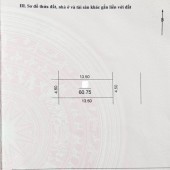 BÁN ĐẤT ĐẤU GIÁ X1 SƠN DU, NGUYÊN KHÊ, ĐÔNG ANH - HÀNG LOẠI 1 - GIÁ ĐẦU TƯ 6XTR/M