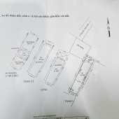 Ngang 2.7 x 8 nở hậu tài lộc 2.8m
Đúc 4 tấm chỉ 2 tỷ Tôn Đản Q 4 

NGÂN HÀNG CHO vay 70 %