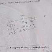 phượng đồng phụ châu xuất hiện một lô dt 48m đường ô tô thoải mái gần thể dục thể thao cách trục chính liên xã vài trăm mét 
gấn chợ và khối hành