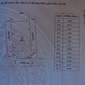 chính chủ gửi bán lô đất 889 m vị trí duy nhất một lô tại thôn miếu môn trần phú 
hàng phân lô giáp đường mòn hcm 
xuân mai 8 km vài trăm mét đầy