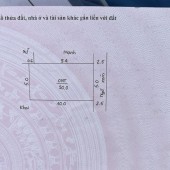 hàng đẹp nhỏ xinh vừa túi tiền 
50m full thổ - đường xe tải chỉ nhỉnh 1 tỷ 
- ngay chợ lam điền , chương mỹ 
- cách thị trấn chúc sơn chỉ 2km 
Liên