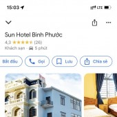 Bán khách sạn đang cho thuê ngay TTTP đồng xoài Bình Phước 225m2 SHR 13.5 tỷ.  Lh:0978077345.