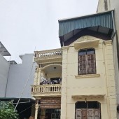 CHỈ 73TR/M. CỰC HIẾM. Sát Công Viên Xanh 365 Hà Đông cuối KĐT Văn Phú
Mảnh đất rộng 181M . Tài Chính 13.2TY. Đã có nhà 3 tầng, Ô Tô vào nhà