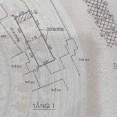 39m2 Mặt tiền thụt Nguyễn Trung Trực P5-BT XE HƠI-LÔ GÓC 1T1L 2PN SHR KLG vuông 4.5tỷ TL