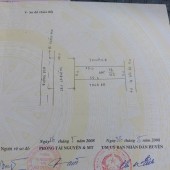 chính chủ gửi bán lô đất mặt đường kinh doanh đường hcm 
dt 125m sẵn sổ công chứng trong ngày 
giá đầu tư chỉ hơn 2 tỷ anh chị có lô đất kinh doanh