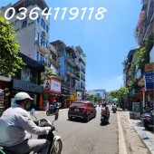 MẶT PHỐ TRUNG TÂM - KINH DOANH