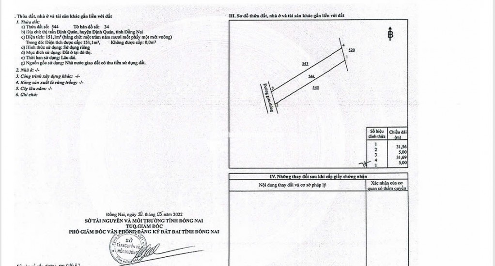 bán đất gấp lấy tiền có việc gia đình gấp