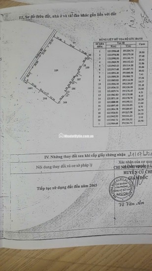 Bán đất siêu đẹp Mặt tiền đường Nguyễn Thị Đăng, Huyện Củ chi - Đất đầu tư Huyện Củ Chi
