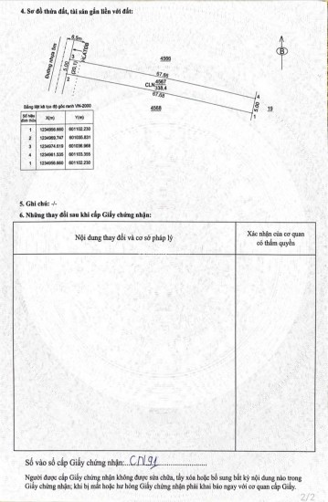 BÁN ĐẤT THÀNH PHỐ BẾN CÁT BÌNH DƯƠNG