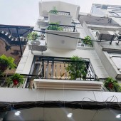 BÁN NHÀ QUẬN THANH XUÂN - Ô TÔ ĐỖ CỬA - MẶT NGÕ THÔNG - KINH DOANH SIÊU ĐỈNH  40 M x 5 TẦNG GIÁ CHÀO HƠN 10 TỶ