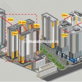 Bcons City đô thị Khu Đông TP. Hồ Chí Minh, nên đầu tư ngay giá chỉ 1,9 tỷ