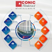 400tr Mua Nhà Gần Quận 1, ở và cho thuê liền tay, căn 2PN 84m2