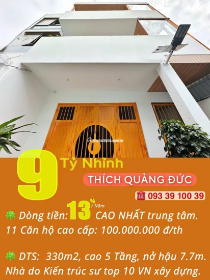 9 TỶ NHỈNH: DÒNG TIỂN 13% - BÁN NHÀ PHÚ NHUẬN, THÍCH QUẢNG ĐỨC- 5 TẦNG 11 CĂN HỘ DỊCH VỤ- DTS 330M2