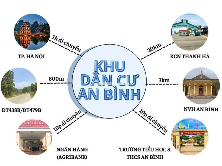 SỞ HỮU ĐẤT ĐẸP, GIÁ RẺ – TRUNG TÂM AN BÌNH, Tiềm Năng Tăng Giá Cao!