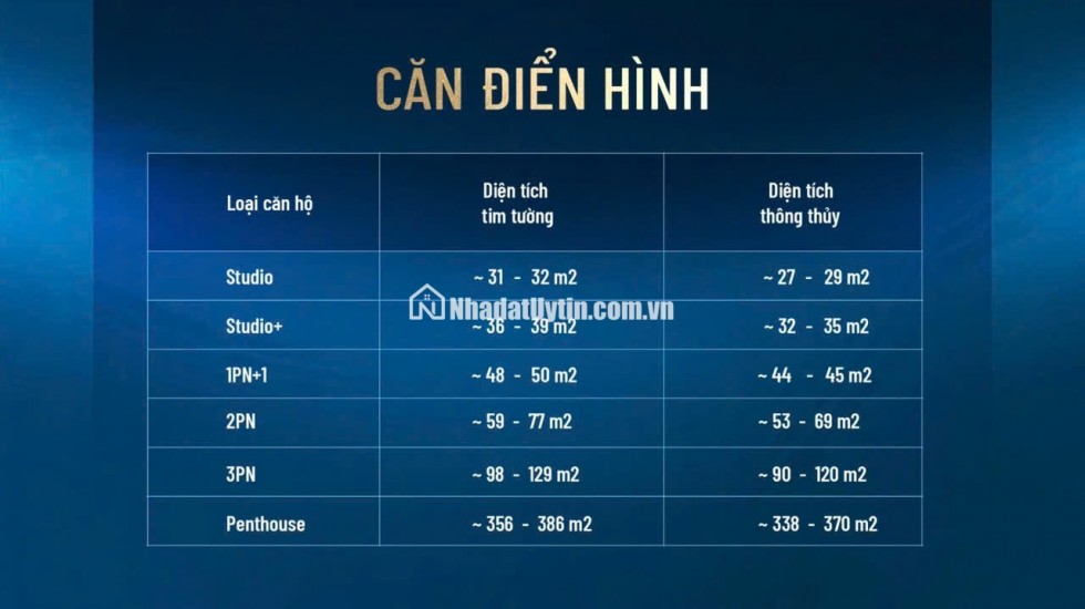 Meypearl Phú Quốc căn hộ view biển sở hữu lâu dài chỉ với hơn 2 tỷ