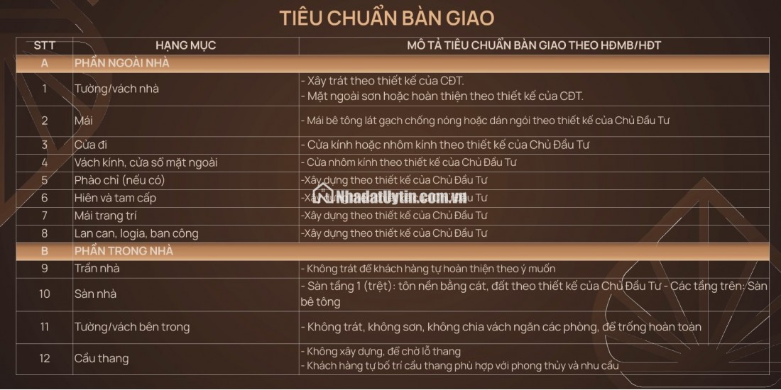 BÁN BIỆT THỰ, LIỀN KỀ TẠI 54 TỐ HỮU GIAI ĐOẠN 1 GIÁ TỐT, ĐƯỢC ƯU TIÊN CHỌN VỊ TRÍ ĐẸP