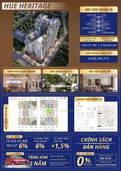 HIỆN TẠI HUẾ HERITAGE CHỈ CÒN 2 CĂN – DT 82.8M2 – GIÁ RẺ NHẤT GIỎ HÀNG. LH:0334654136.