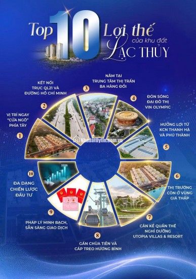 Bán đất 64.6m2, 596 triệu tại Quốc lộ 21A, thị trấn Ba Hàng Đồi, huyện Lạc Thủy
