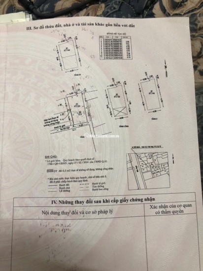 BÁN GẤP NHÀ BÀ HẠT Q10 GẦN ĐƯỜNG XE HƠI CÁCH VÀI BỨOC CHÂN. LH:0909304773