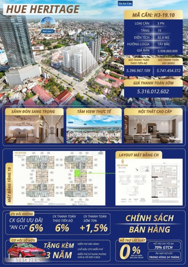 HIỆN TẠI HUẾ HERITAGE CHỈ CÒN 2 CĂN – DT 82.8M2 – GIÁ RẺ NHẤT GIỎ HÀNG. LH:0334654136.