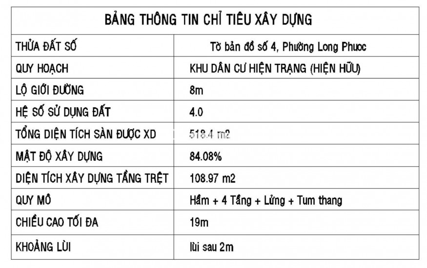 Bán đất tặng nhà mặt tiền đường số Lò Lu, chỉ 48 triệu/m².