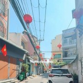 TÂN BÌNH - DÒNG T.IỀN 80 TR/THÁNG - KTX 48 PHÒNG FULL KÍN - 16,5 tỷ THƯƠNG LƯỢNG