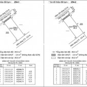 Siêu phẩm đất 2 mặt tiền hẻm Lương Thế Vinh, giá chỉ 2,95 tỷ, DT 49m2.