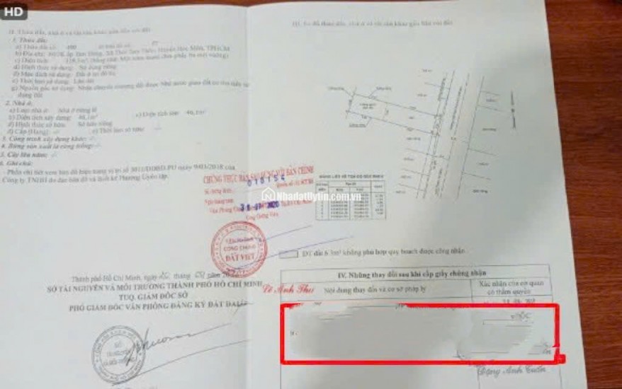 BÁN NHÀ CẤP 4 HOÀN CÔNG - FULL THỔ CƯ - SỔ HỒNG RIÊNG - HẺM CÀ PHÊ GÓC PHỐ, HÓC MÔN