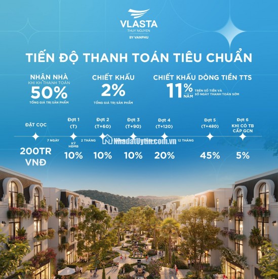 Cực phẩm Vlasta Thuỷ Nguyên-62,5m2.Vị trí vàng,ở vip,kinh doanh đỉnh giá chỉ 4,5xx tỷ