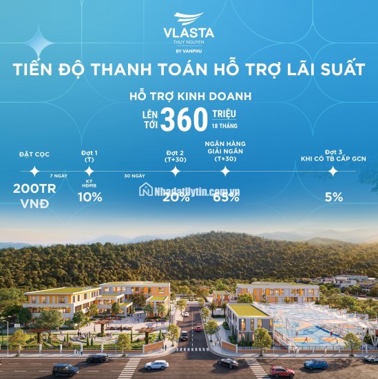 Cực phẩm Vlasta Thuỷ Nguyên-62,5m2.Vị trí vàng,ở vip,kinh doanh đỉnh giá chỉ 4,5xx tỷ