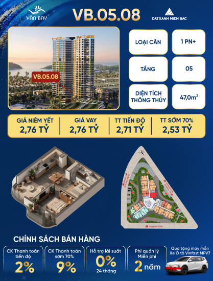  CĂN HỘ BIỂN CAO CẤP THE VIEW VÂN ĐỒN – GIÁ CHỈ 2,76 TỶ 