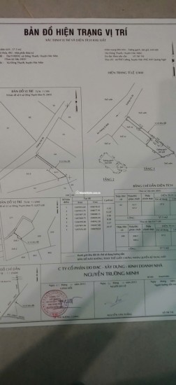 BÁN NHÀ TẠI TRỊNH THỊ DỐI - 57.5M2 CCVB CHỈ 1TỶ370. LH:0865189350.
