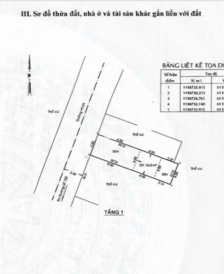 Lô đất siêu đẹp cạnh hoa viên 102, 60m²  - chỉ 5.3 tỷ