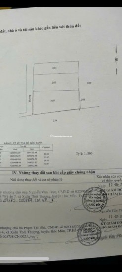BIỆT THỰ SÂN VƯỜN 313M2 - CHỢ XUÂN THỚI THƯỢNG - FULL NỘI THẤT - 8TỶ960TR LH:0369571337.
