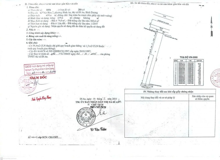 BÁN ĐẤT DĨ AN HCM, DT640M2, CÓ SẴN NHÀ, PHÒNG TRỌ VÀ KIOT, SỔ ĐỎ 70TR/M2. LH:0909808620 HOẶC 0888883358