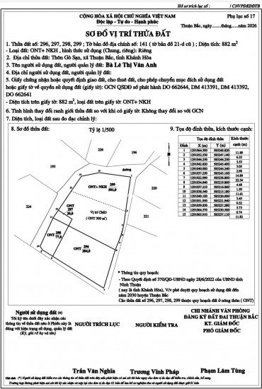 BÁN TRƯỜNG MẦN NON THÔN GÒ SẠN, XÃ BẮC PHONG, HUYỆN THUẬN BẮC. LH:0906000199.