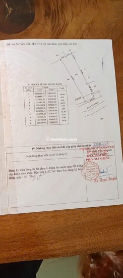 GIẢM GIÁ BÁN GẤP ĐẤT PHÚ MỸ HƯNG, CỦ CHI, TỪ 2.5 TỶ CHỈ CÒN 2.1 TỶ. LH:0918091655.