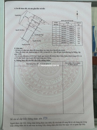 ĐĂNG BÁN NHÀ MẶT ĐƯỜNG MÁNG NƯỚC CÁI TẮT - HẢI PHÒNG- TRIỆU USD