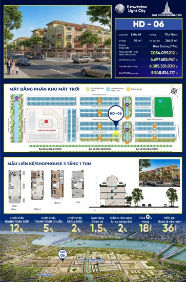THE GLORY – HERAGON CITY – PHÁP LÝ MINH BẠCH, TIỆN ÍCH ĐỒNG BỘ, TIỀM NĂNG GIA TĂNG GIÁ TRỊ