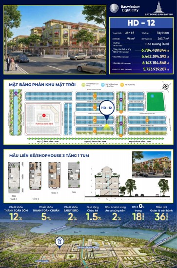 THE GLORY – HERAGON CITY – PHÁP LÝ MINH BẠCH, TIỆN ÍCH ĐỒNG BỘ, TIỀM NĂNG GIA TĂNG GIÁ TRỊ