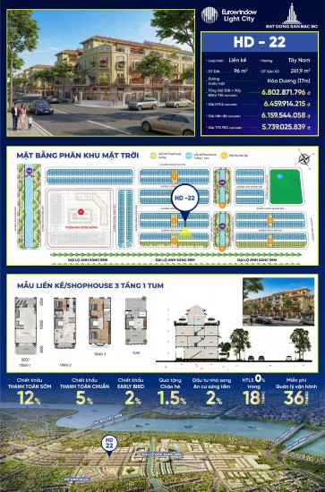 THE GLORY – HERAGON CITY – PHÁP LÝ MINH BẠCH, TIỆN ÍCH ĐỒNG BỘ, TIỀM NĂNG GIA TĂNG GIÁ TRỊ