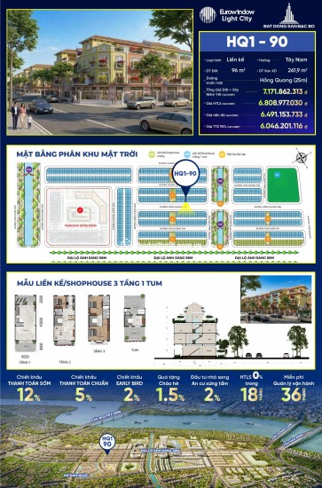 THE GLORY – HERAGON CITY – PHÁP LÝ MINH BẠCH, TIỆN ÍCH ĐỒNG BỘ, TIỀM NĂNG GIA TĂNG GIÁ TRỊ