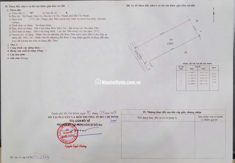 BÁN 1732 M² ĐẤT ĐƯỜNG PHẠM VĂN CỘI CỦ CHI. LH:0395644533