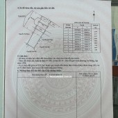 ĐĂNG BÁN NHÀ MẶT ĐƯỜNG MÁNG AN ĐỒNG - HẢI PHÒNG- CÓ 1 0 2